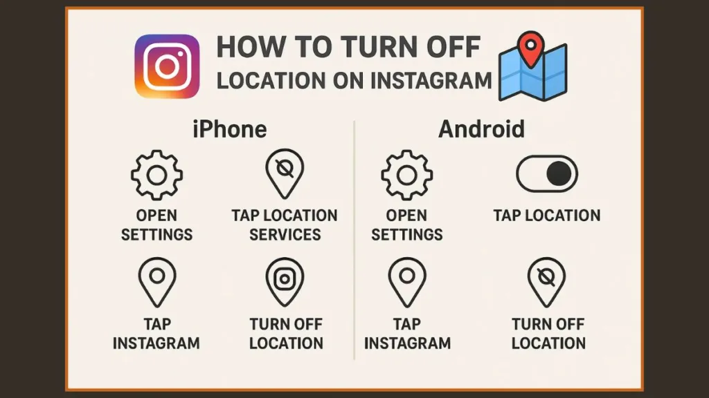 Easy Ways to Disable Location Sharing
