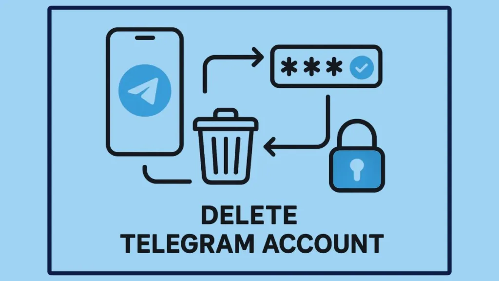 How To Close Telegram Account