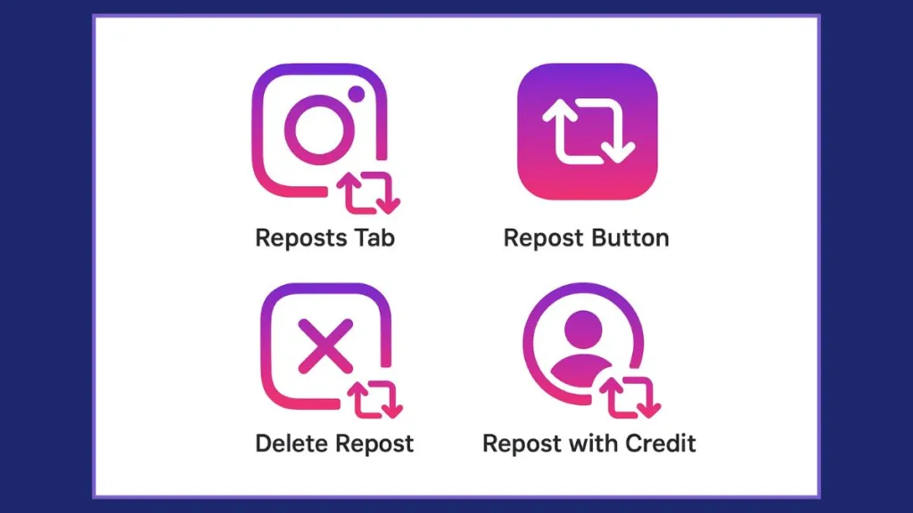 Simple Steps to Remove Reshared Posts