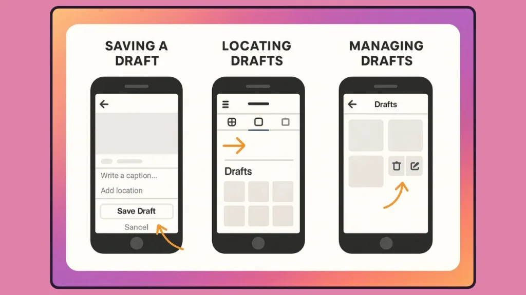 Managing Instagram Drafts