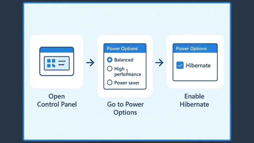 Steps to Add Hibernation in Windows 11