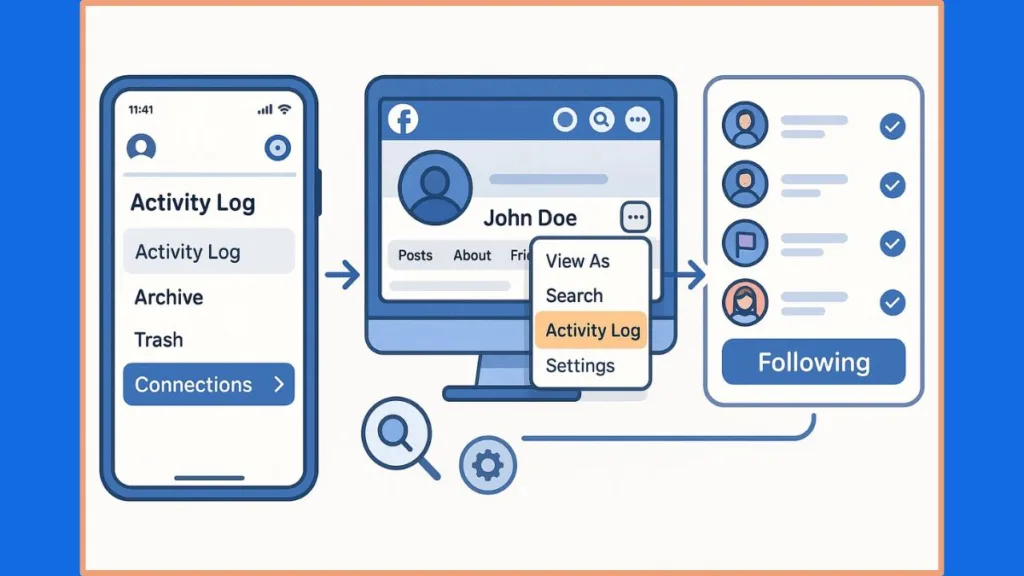 Facebook Following Guide
