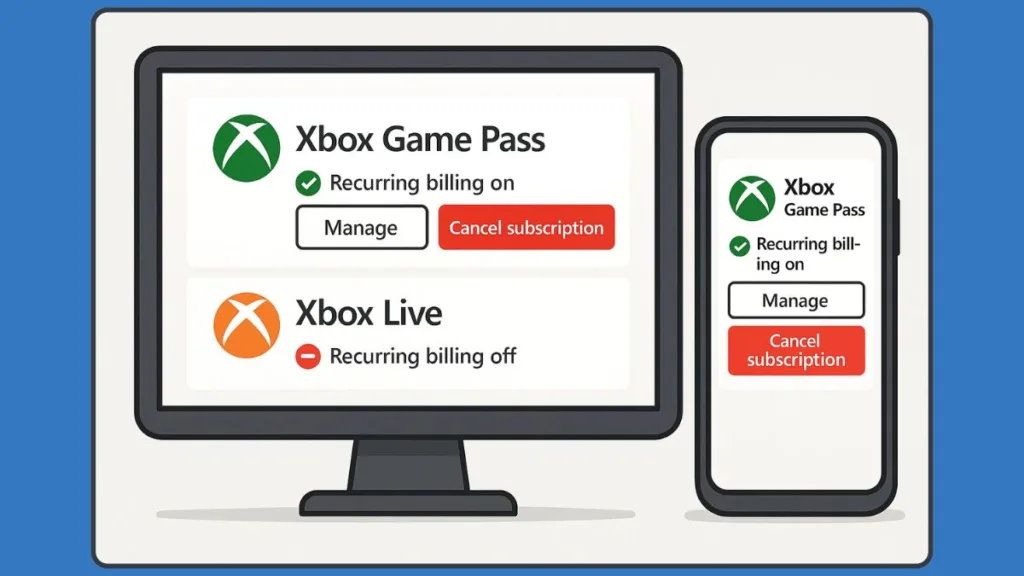Xbox Account Subscription Management