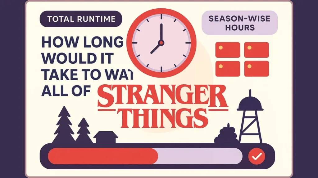 How Long To Watch All Of Stranger Things