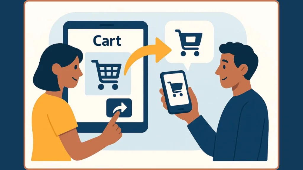 Amazon Cart Sharing Successfully