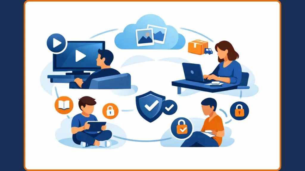 Easy Guide To Share Your Amazon Account