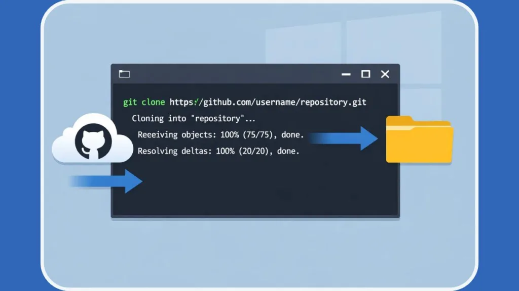 What Are The Commands Used In Git Clone