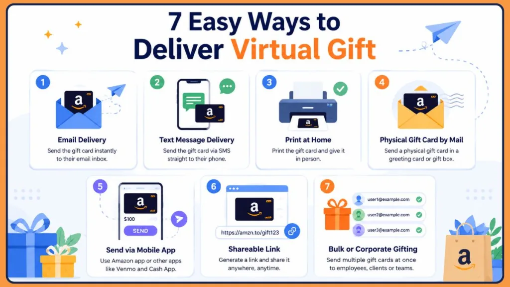 Easy Ways to Deliver Virtual Gift