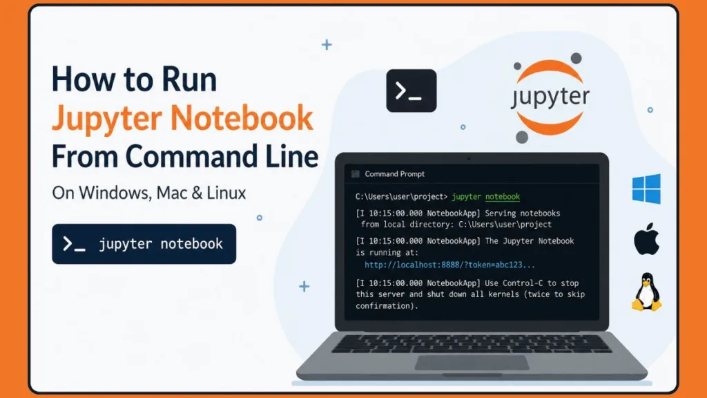 How To Open Jupyter Notebook From CMD
