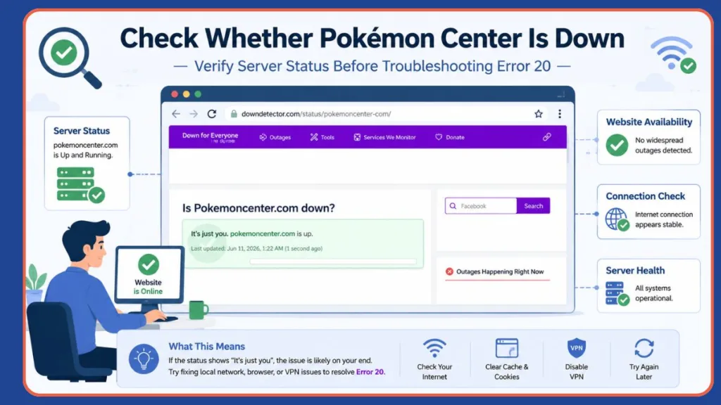 Pokémon Center Server Status