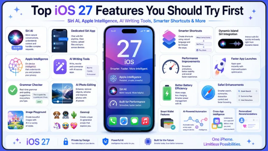 Top iOS 27 Features You Should Try First