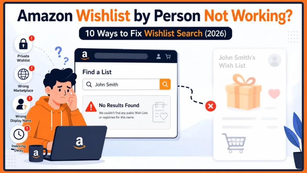 Amazon Wishlist by Person Not Working